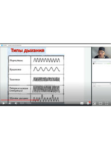 Обучение «Неврология»