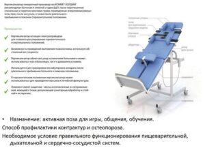 курсы младшей медсестры по уходу за больными