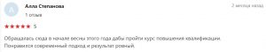 Организация повышения квалификации рабочих Повышение квалификации рабочих ЦДПО Перспектива рекомендация fooby